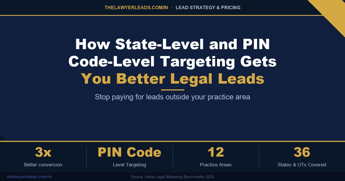 How State-Level and PIN Code-Level Targeting Gets You Better Legal Leads