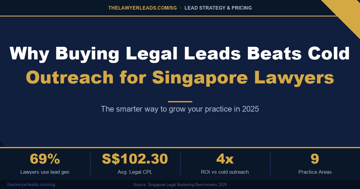 Why Buying Legal Leads Beats Cold Outreach for Singapore Lawyers
