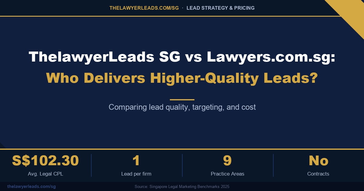 ThelawyerLeads SG vs Lawyers.com.sg: Who Delivers Higher-Quality Leads?