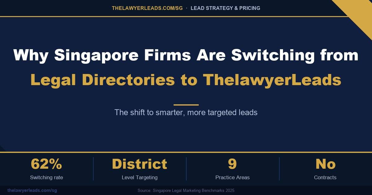 Why Singapore Firms Are Switching from Legal Directories to ThelawyerLeads