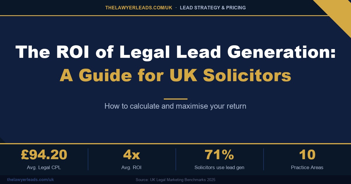 The ROI of Legal Lead Generation: A Guide for UK Solicitors