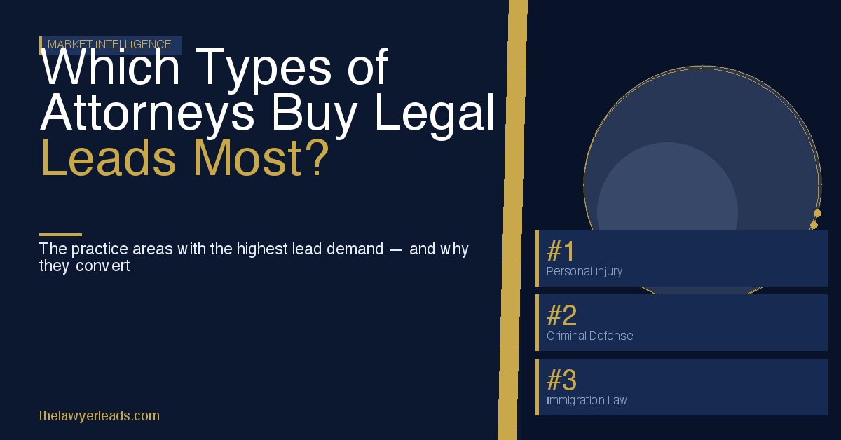 Which Types of Attorneys Buy Legal Leads Most?