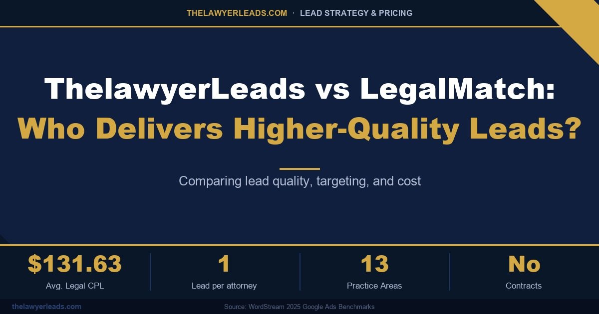 ThelawyerLeads vs LegalMatch: Who Delivers Higher-Quality Leads?