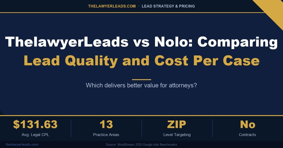 ThelawyerLeads vs Nolo: Comparing Lead Quality and Cost Per Case