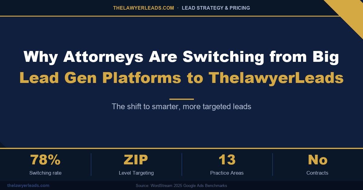 Why Attorneys Are Switching from Big Lead Gen Platforms to ThelawyerLeads